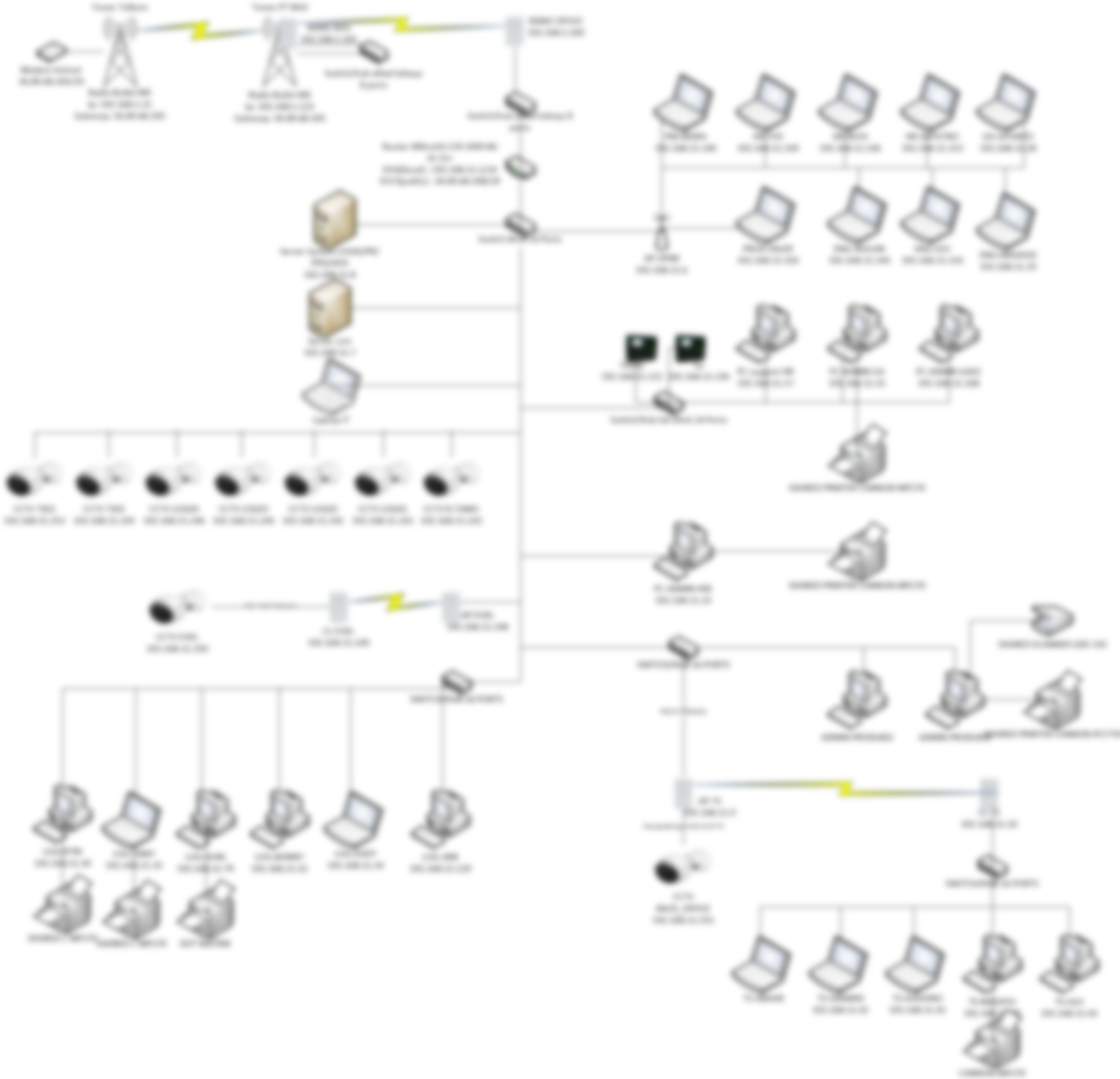 Gandhi Saputra Tabrani